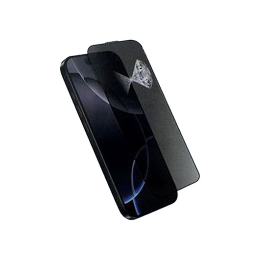 Pelicula Wephone Sapphiere Coating Privacy Glass Para IPhone
